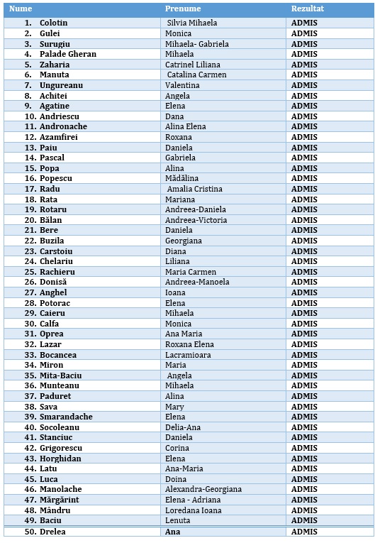 lista finala inscrisi ES